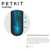 PETKIT EVERSWEET TRAVEL Active Charcoal Replacement Filter 2 PCS